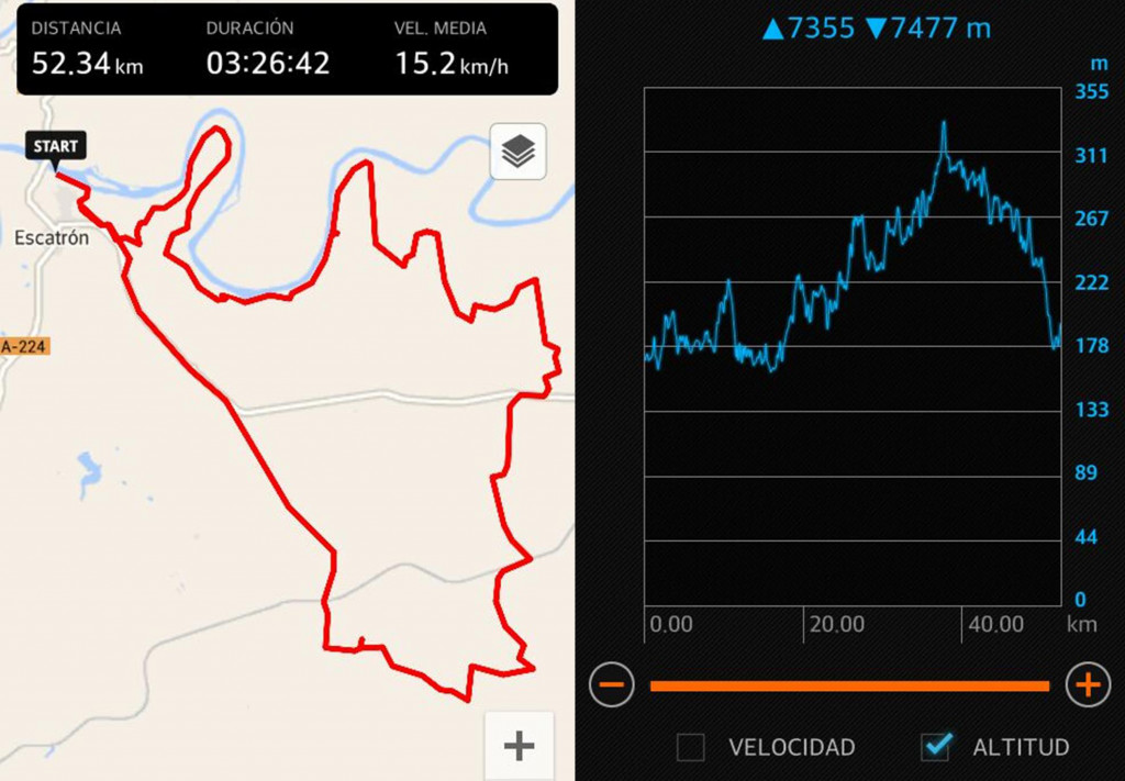 Recorrido de la prueba de 53 K